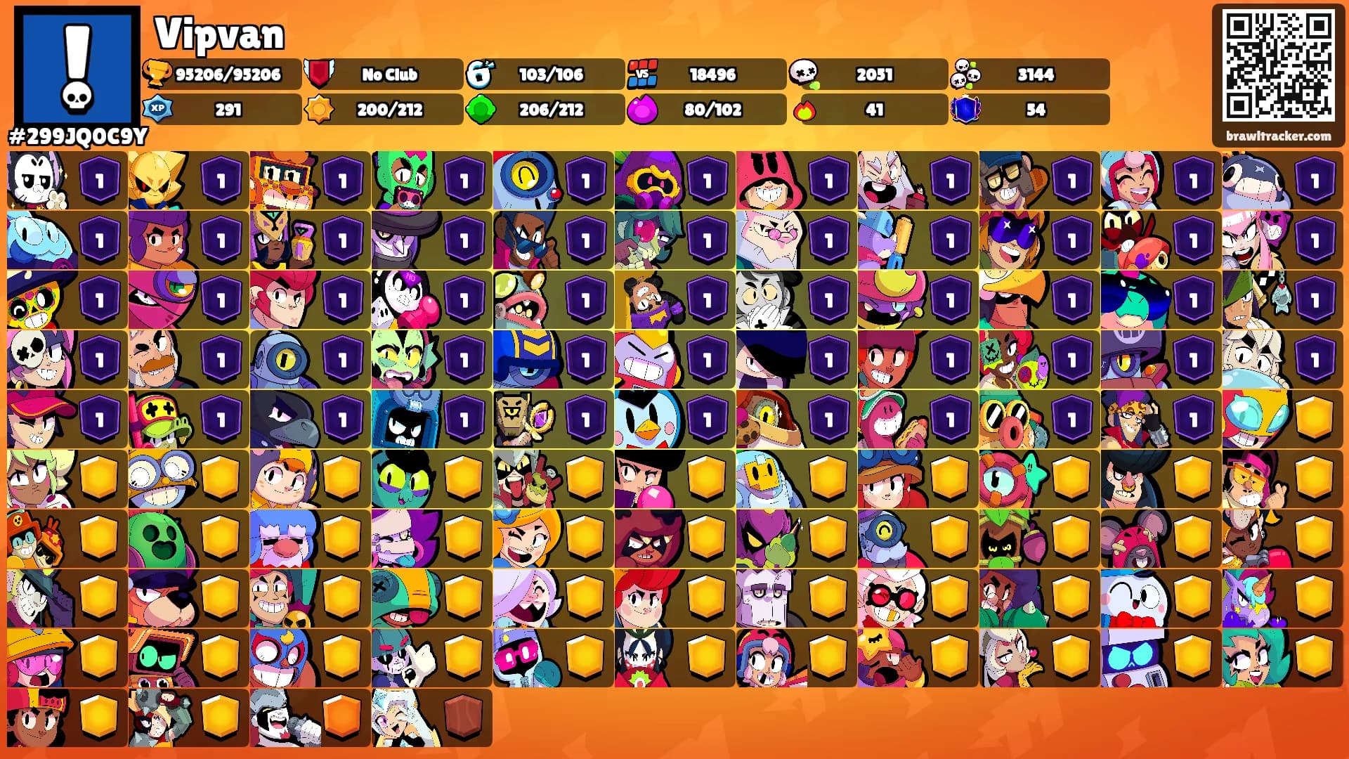 Vipvan's Ranks