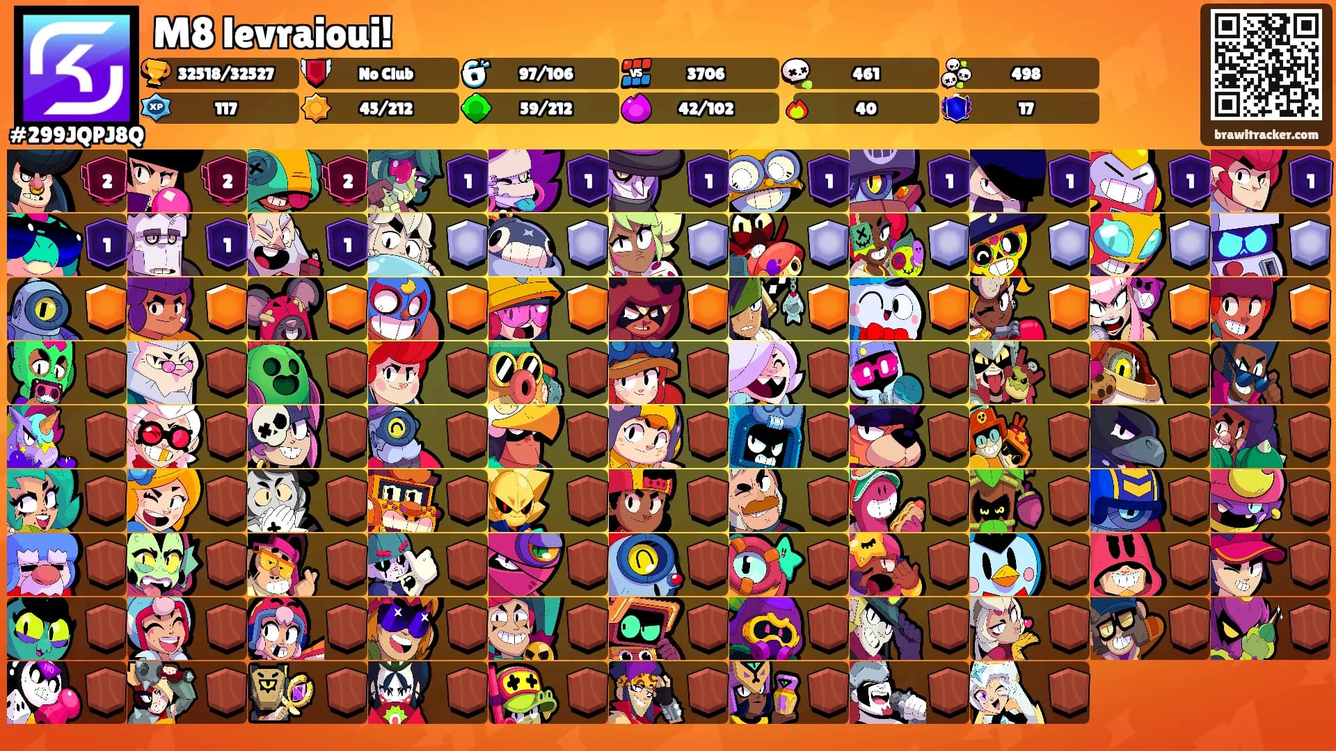 M8 levraioui!'s Ranks