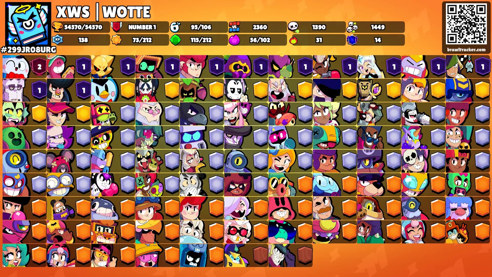 XWS |WOTTE's Ranks