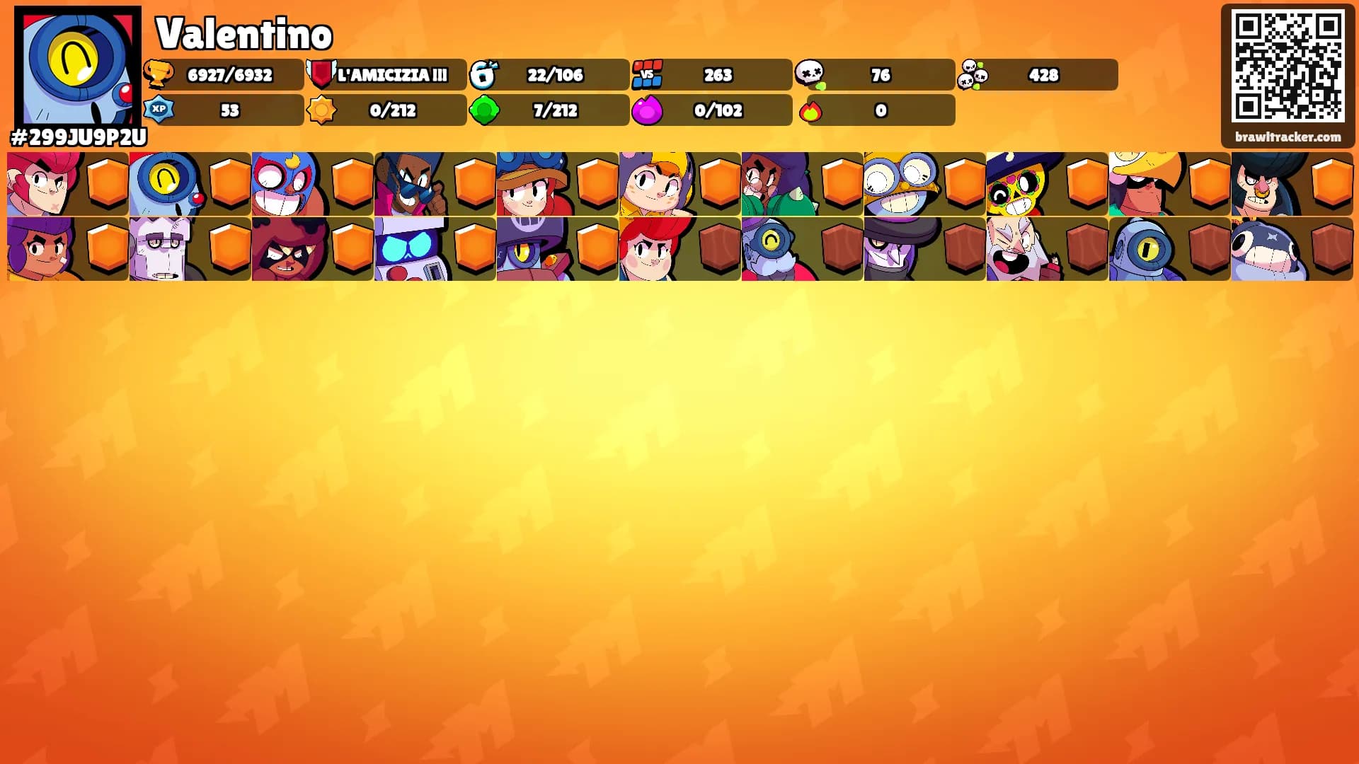 Valentino's Ranks