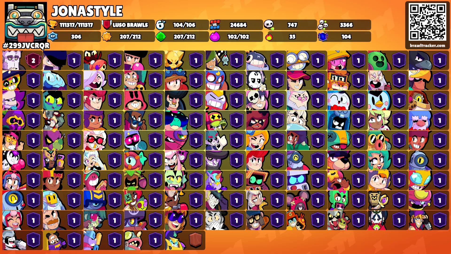 JONASTYLE's Ranks
