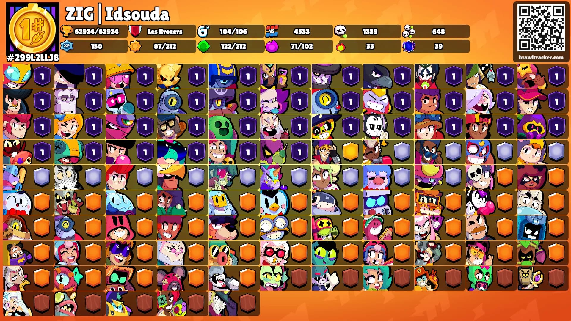 ZIG|Idsouda's Ranks