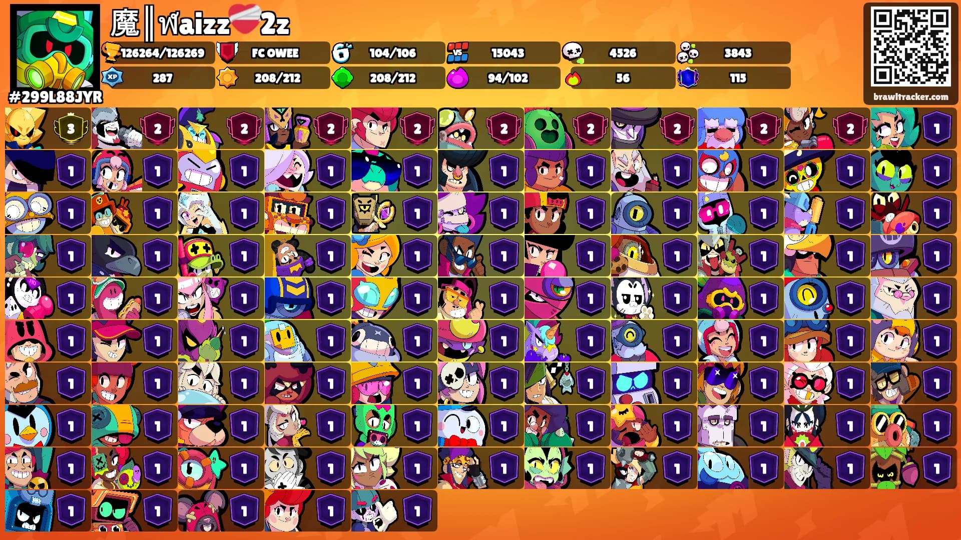 魔║ฬaizz❤️‍🩹2z's Ranks