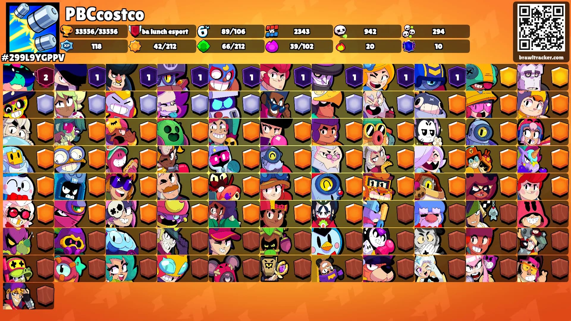PBCcostco's Ranks
