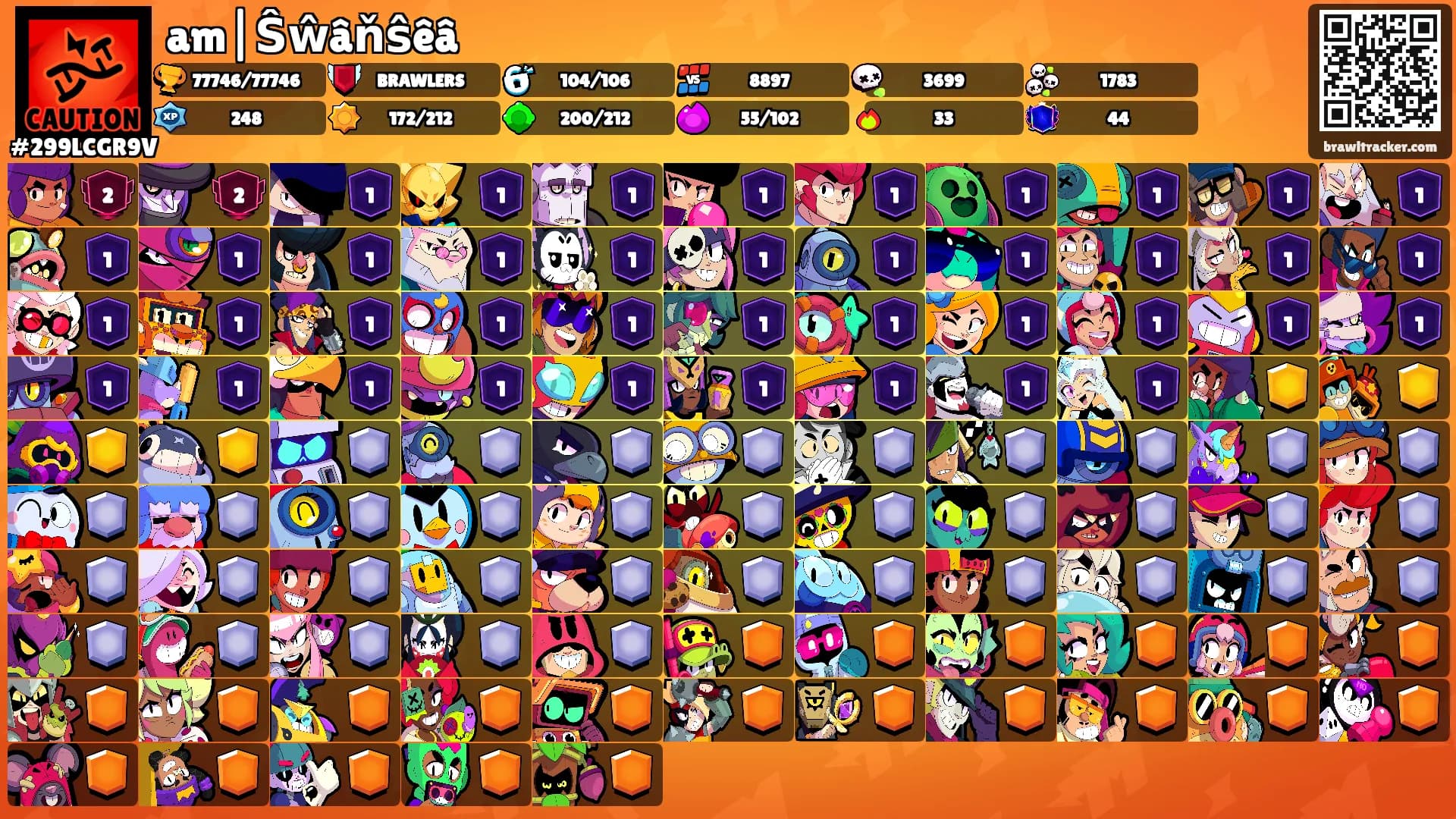 am|Ŝŵâňŝêâ's Ranks