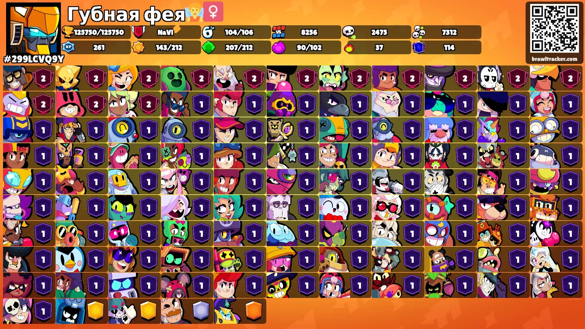 Губная фея🧚‍♀️'s Ranks