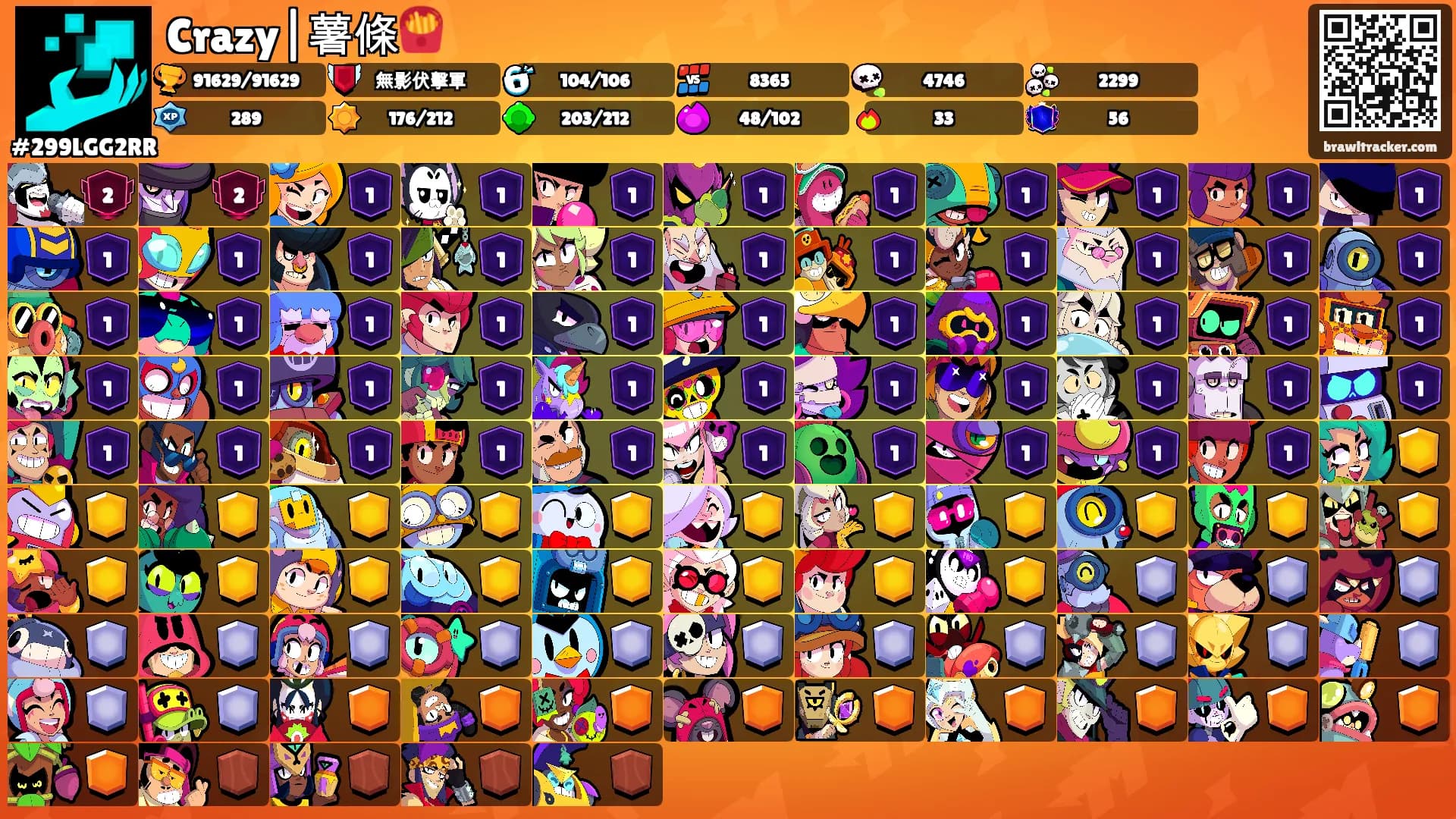 Crazy|薯條🍟's Ranks