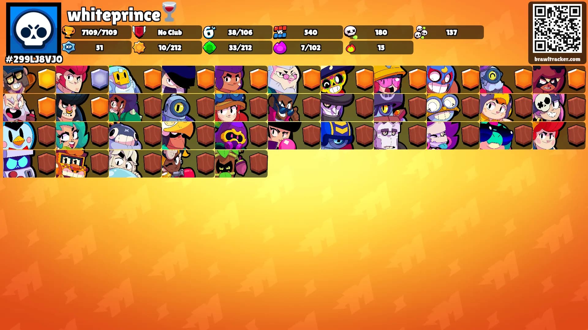 whiteprince🍷's Ranks