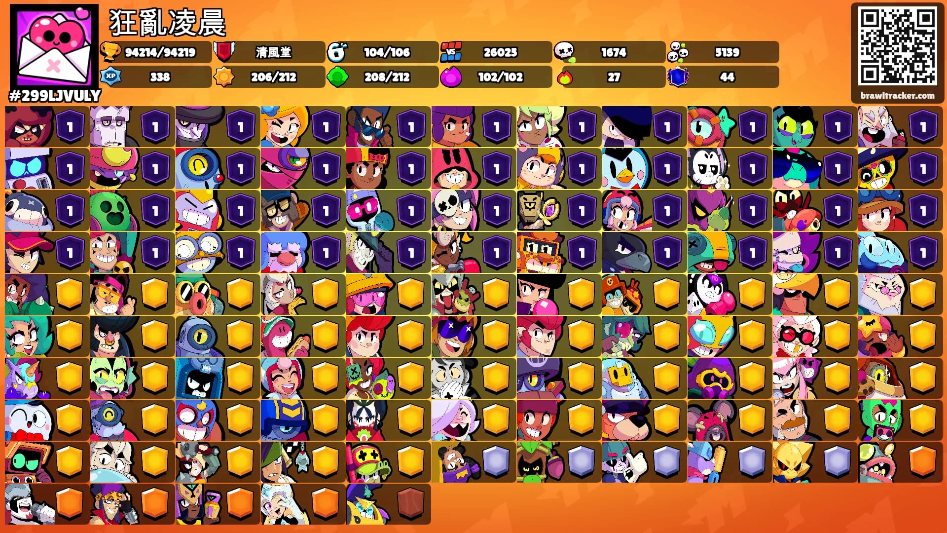 狂亂凌晨's Ranks