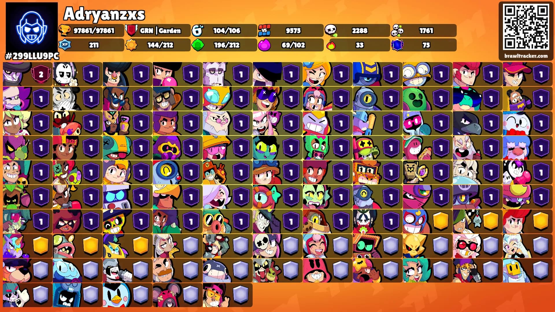 Adryanzxs's Ranks