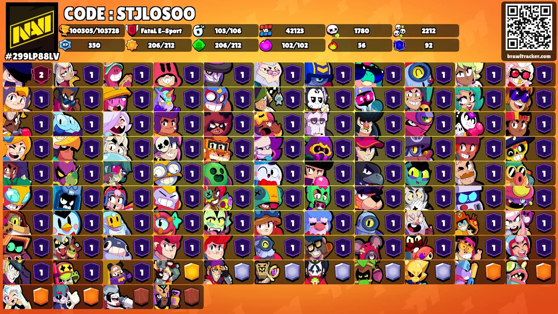CODE : STJLOSOO's Ranks