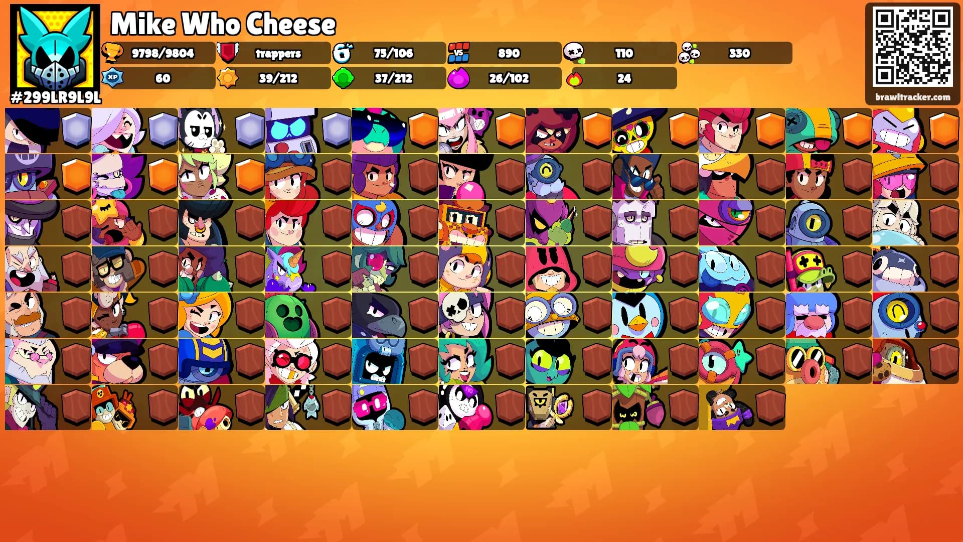 Mike Who Cheese's Ranks