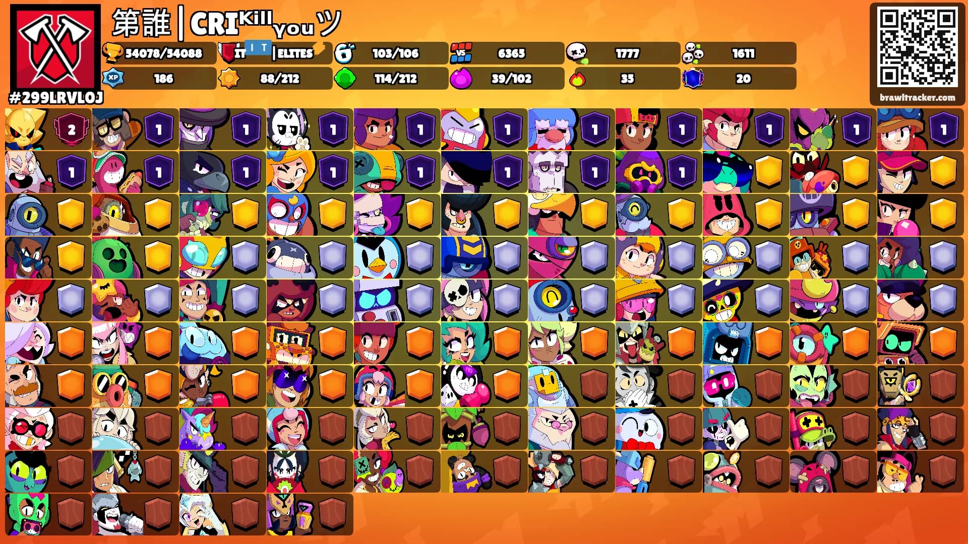 第誰|CRIᴷⁱˡˡᵧₒᵤツ's Ranks