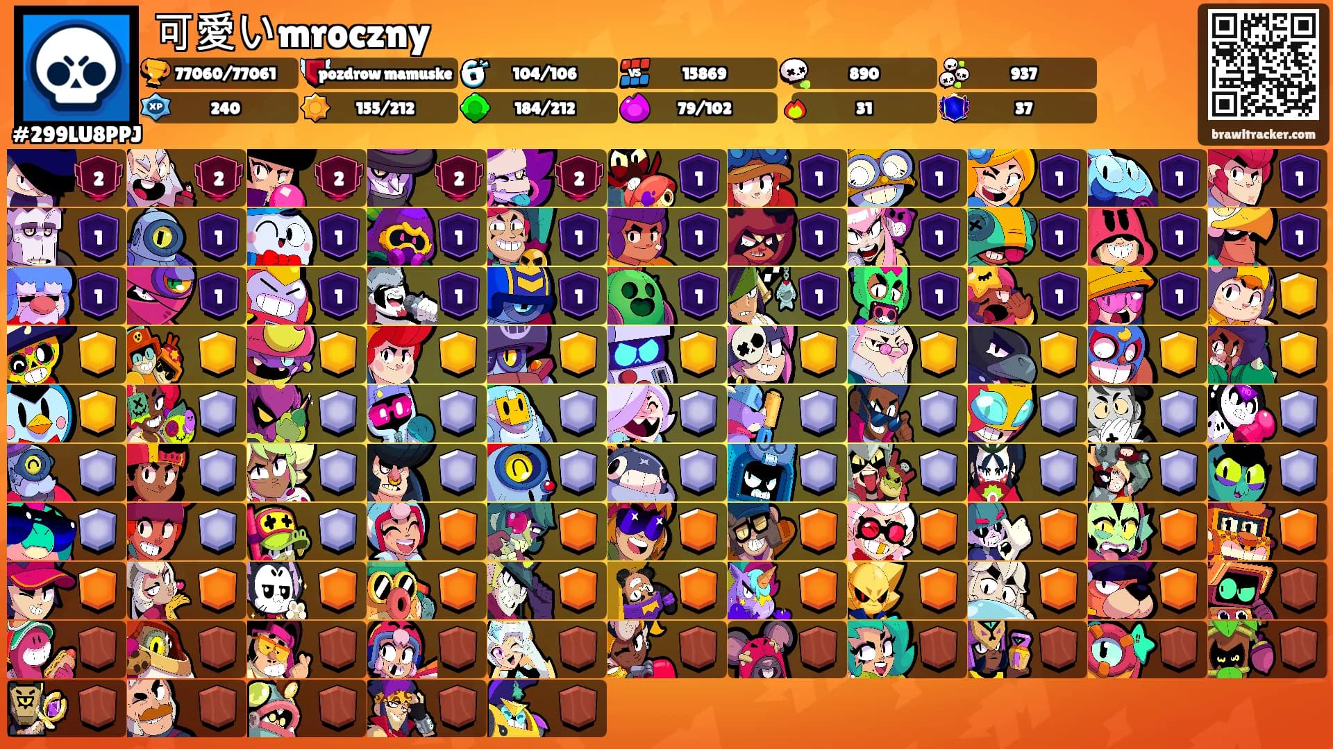 可愛いmroczny's Ranks