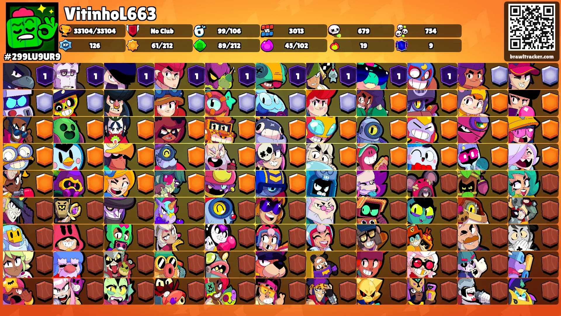 VitinhoL663's Ranks