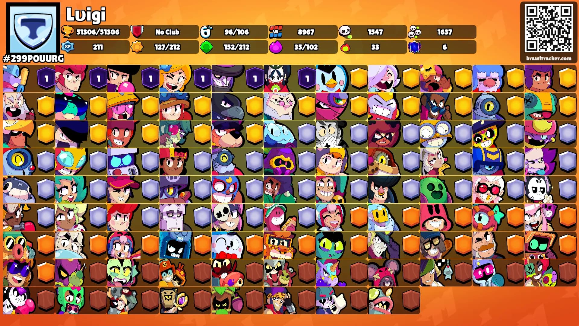 Lυigi's Ranks