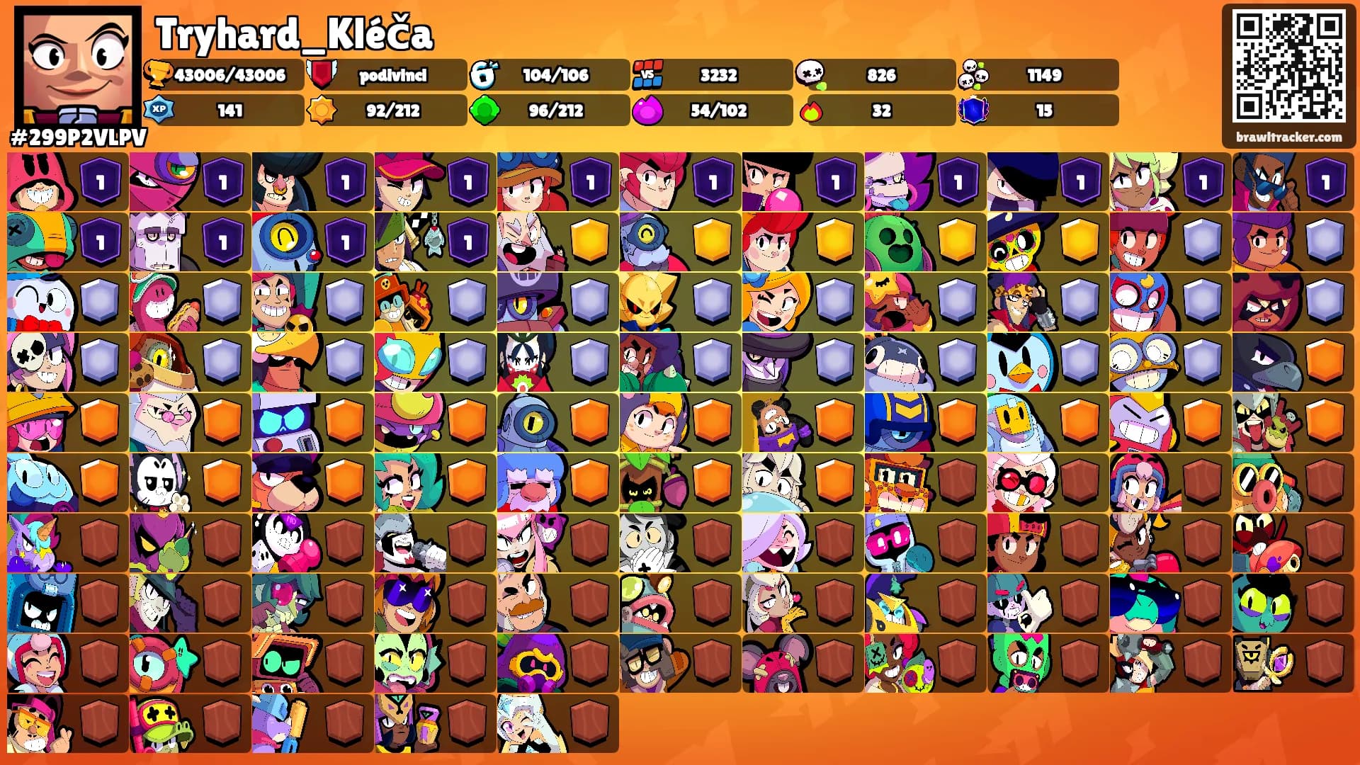 Tryhard_Kléča's Ranks