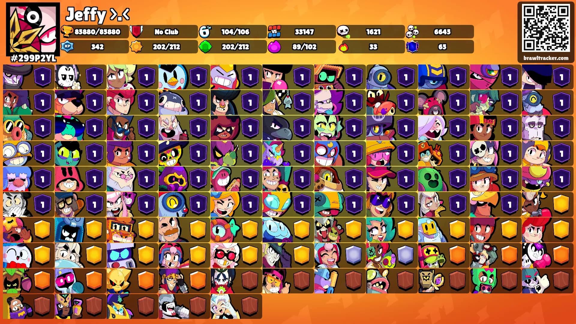 Jeffy >.<'s Ranks