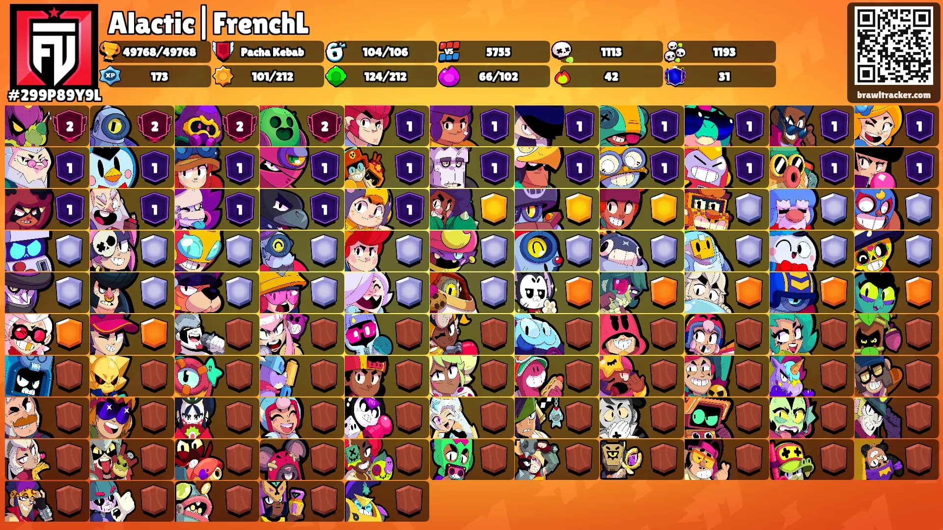 Alactic|FrenchL's Ranks
