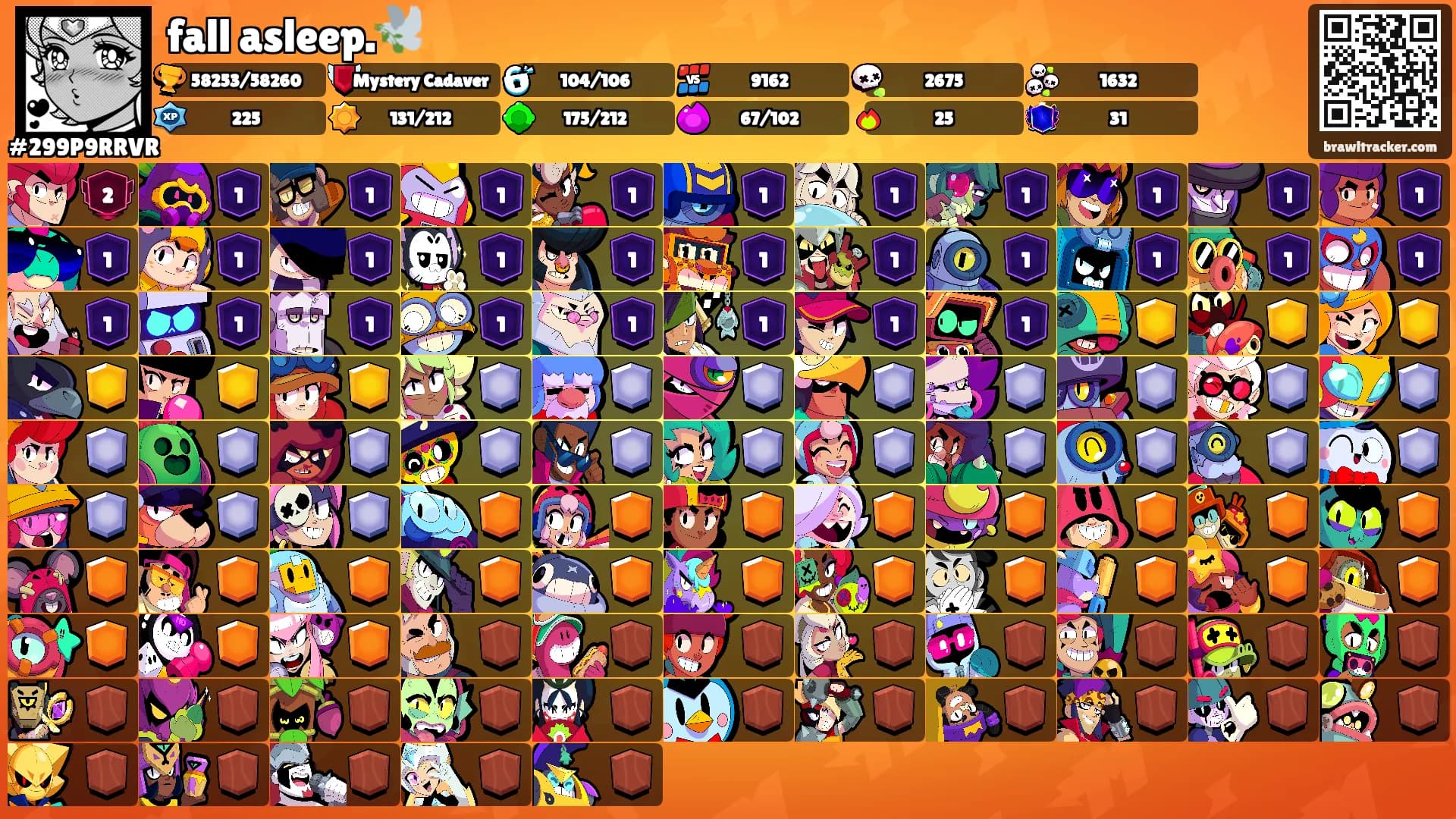 fall asleep.🕊️'s Ranks