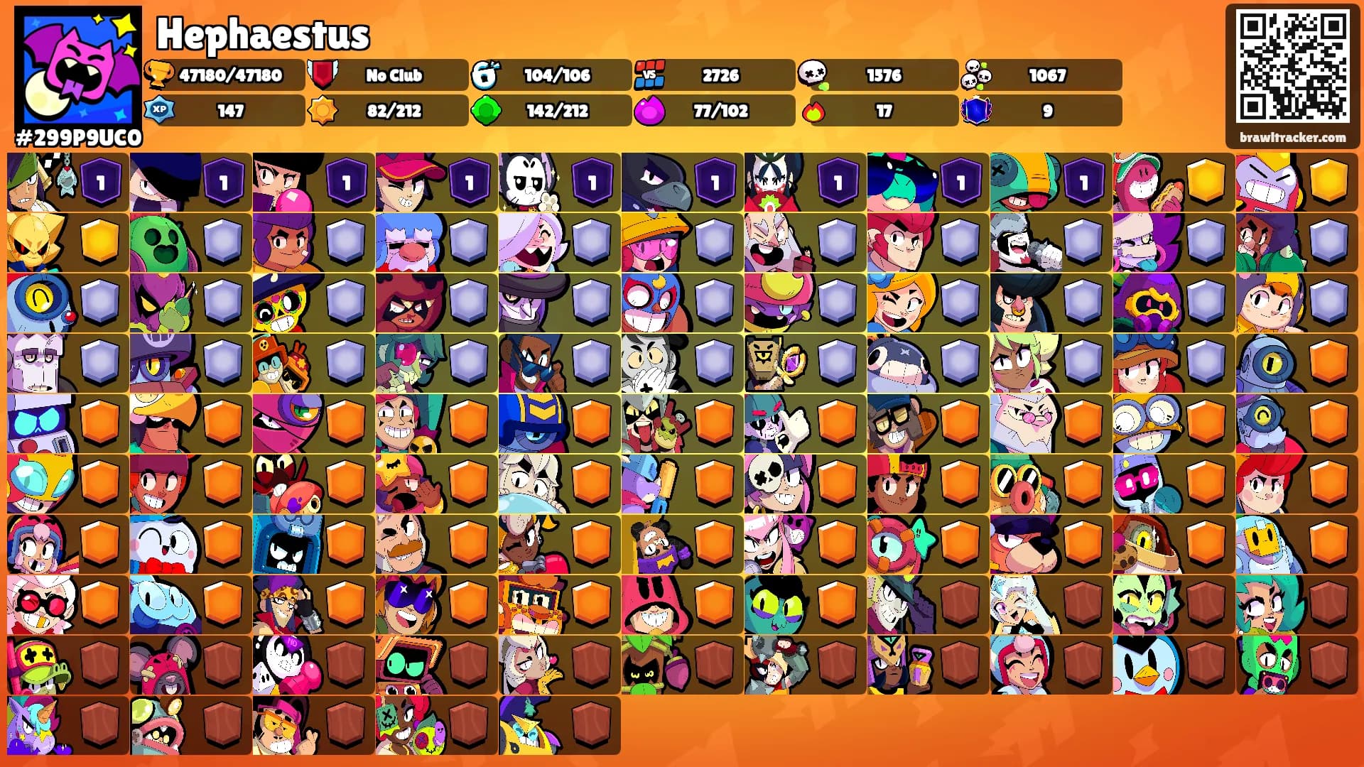 Hephaestus's Ranks