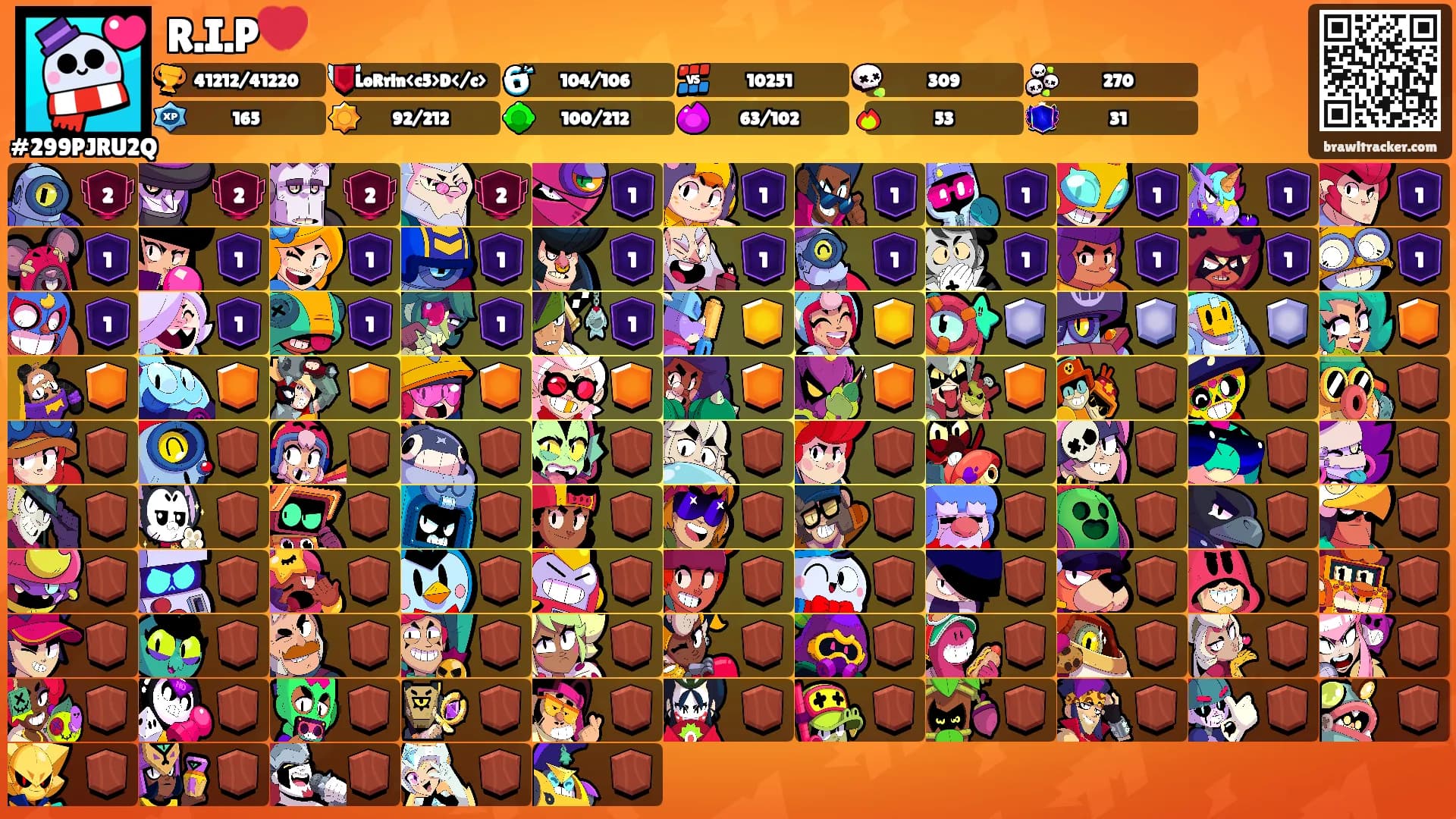 R.I.P💔's Ranks