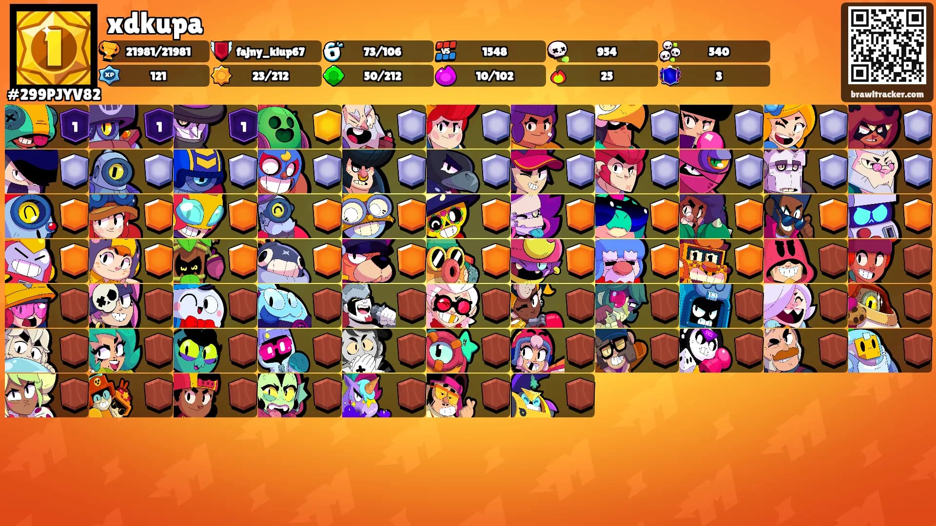 xdkupa's Ranks