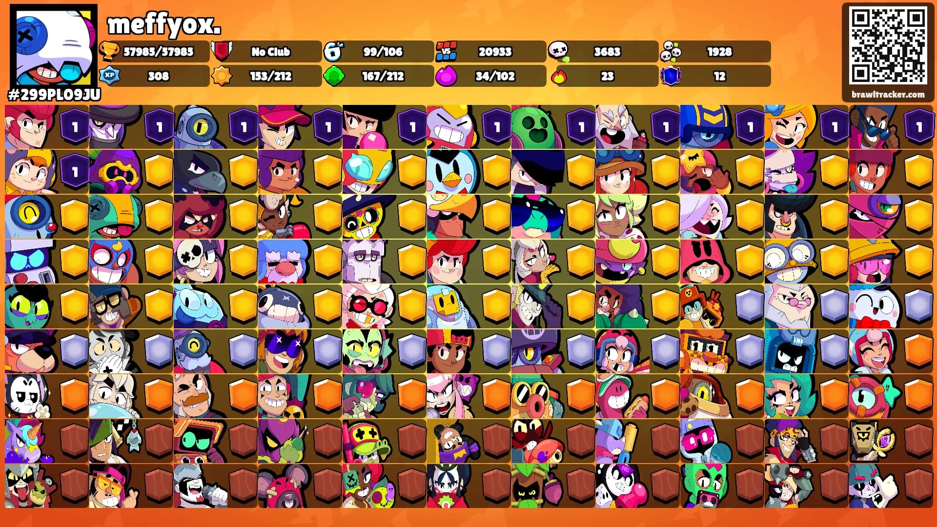 meffyox.'s Ranks
