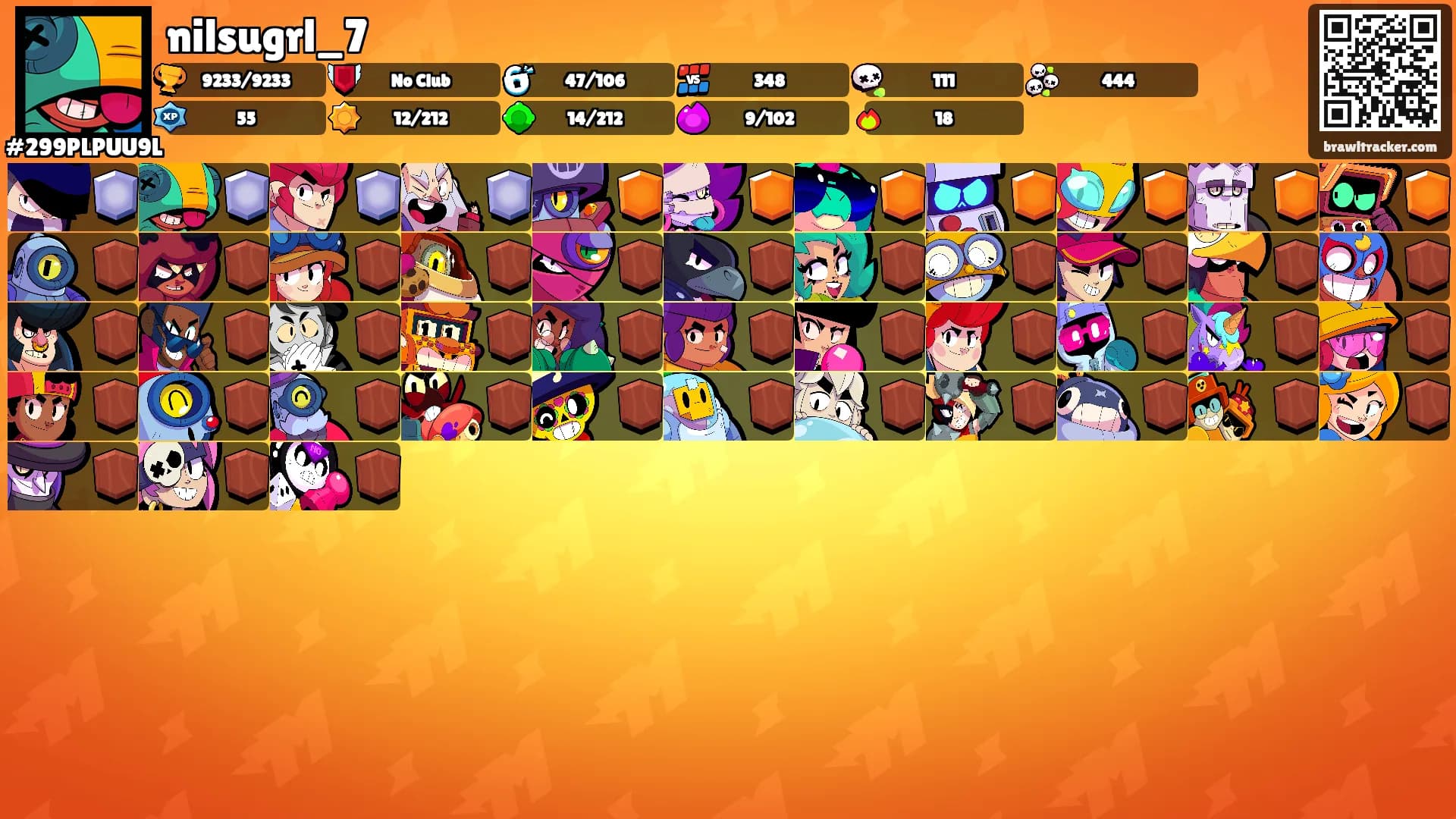 nilsugrl_7's Ranks