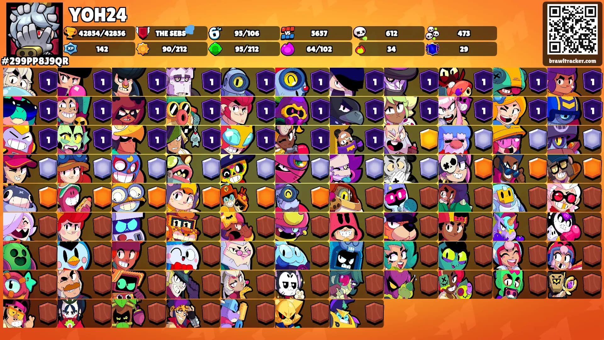 YOH24's Ranks