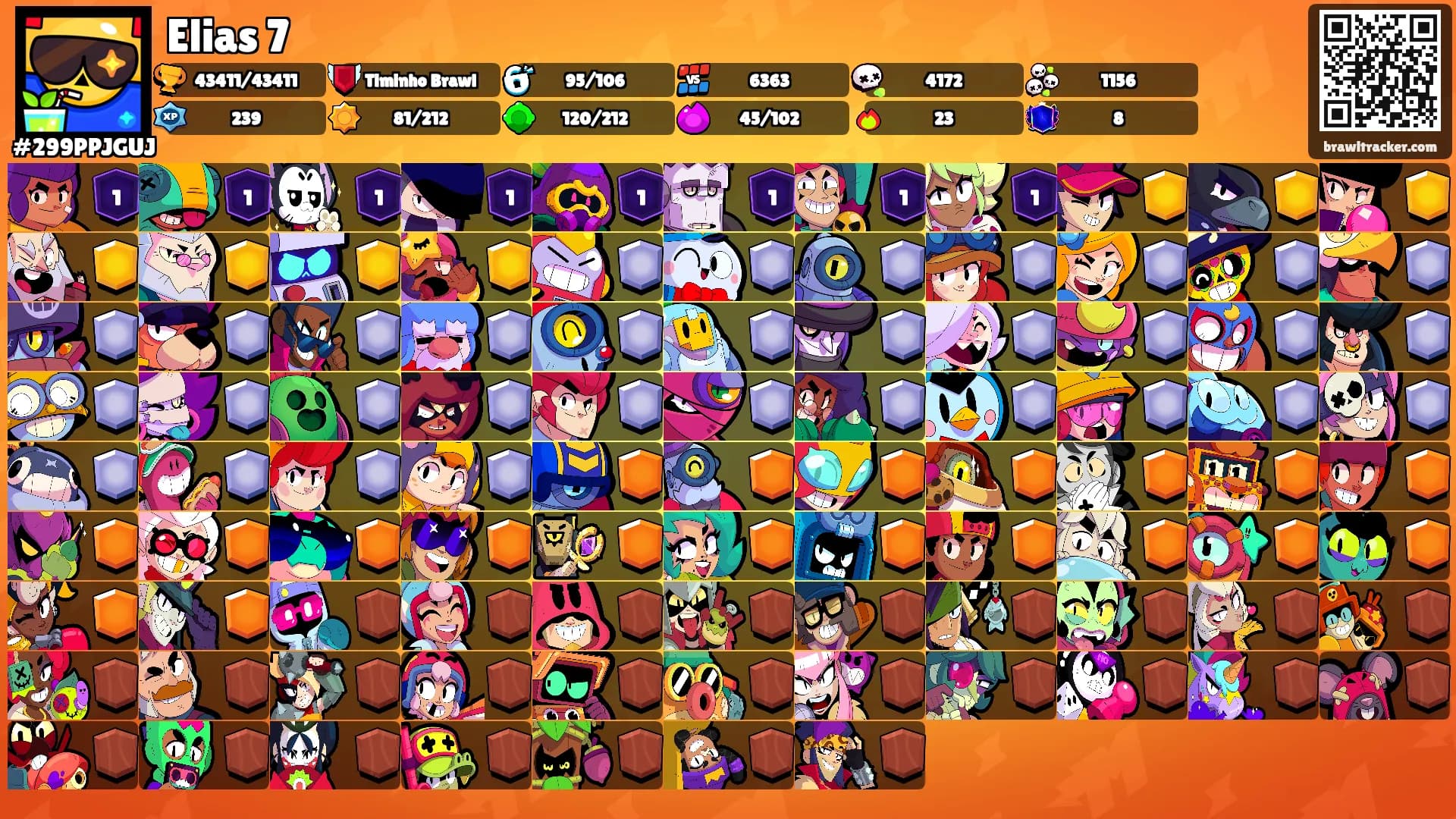 Elias 7's Ranks