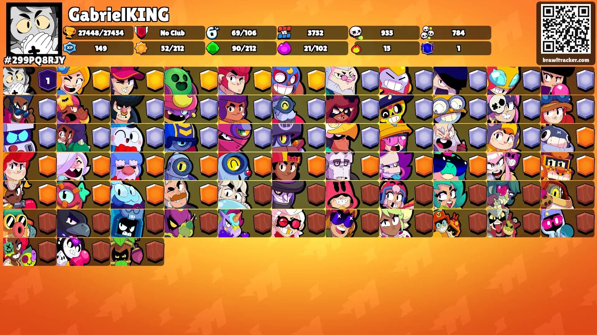 GabrielKING's Ranks