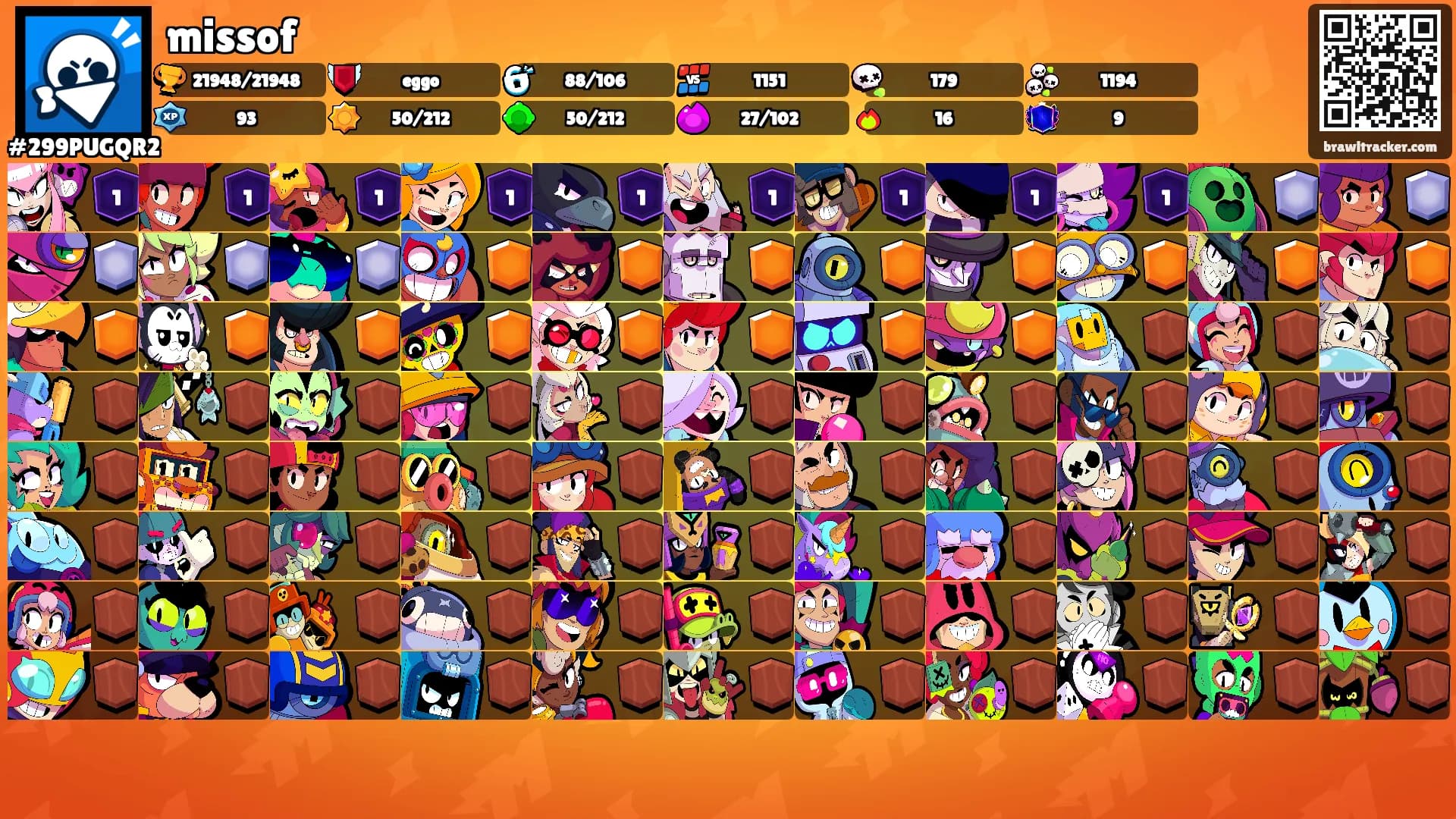 missof's Ranks