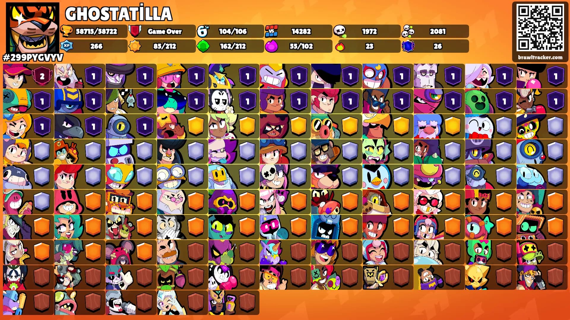 GHOSTATİLLA's Ranks