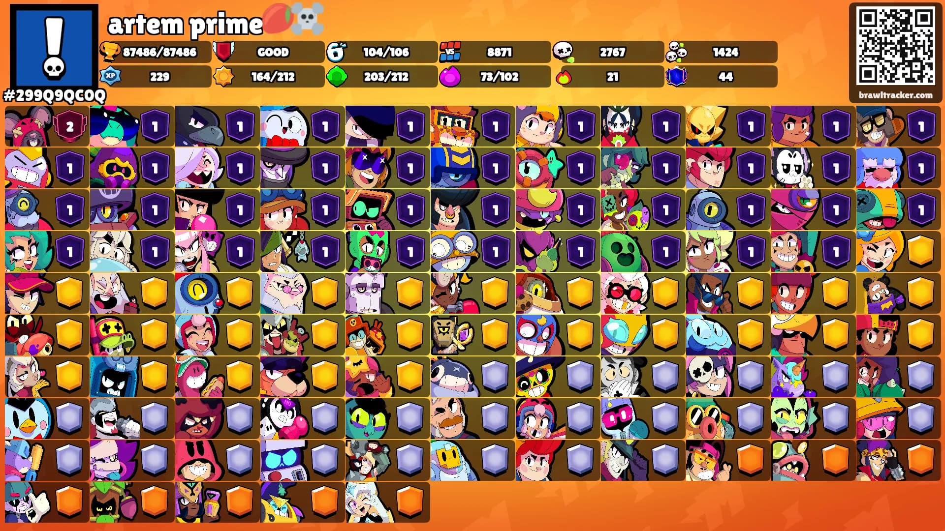 artem prime🥭☠️'s Ranks