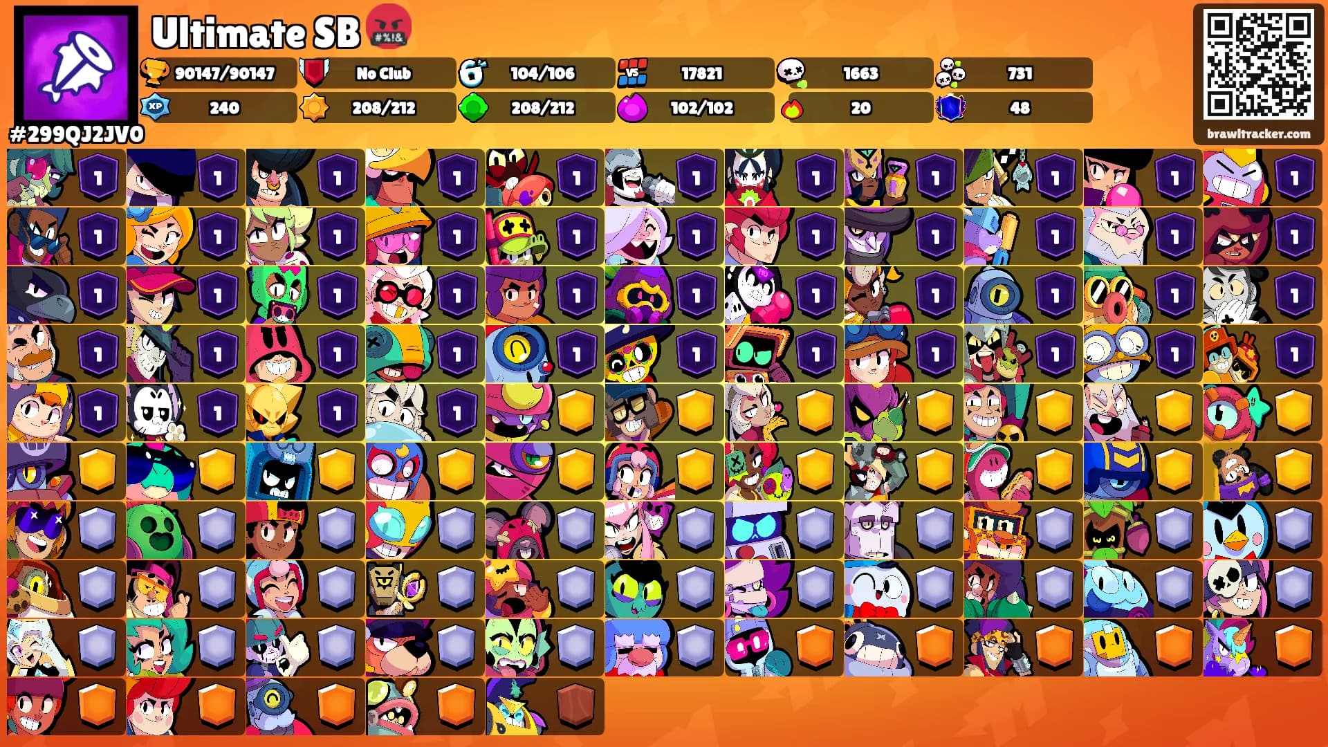 Ultimate SB 🤬's Ranks
