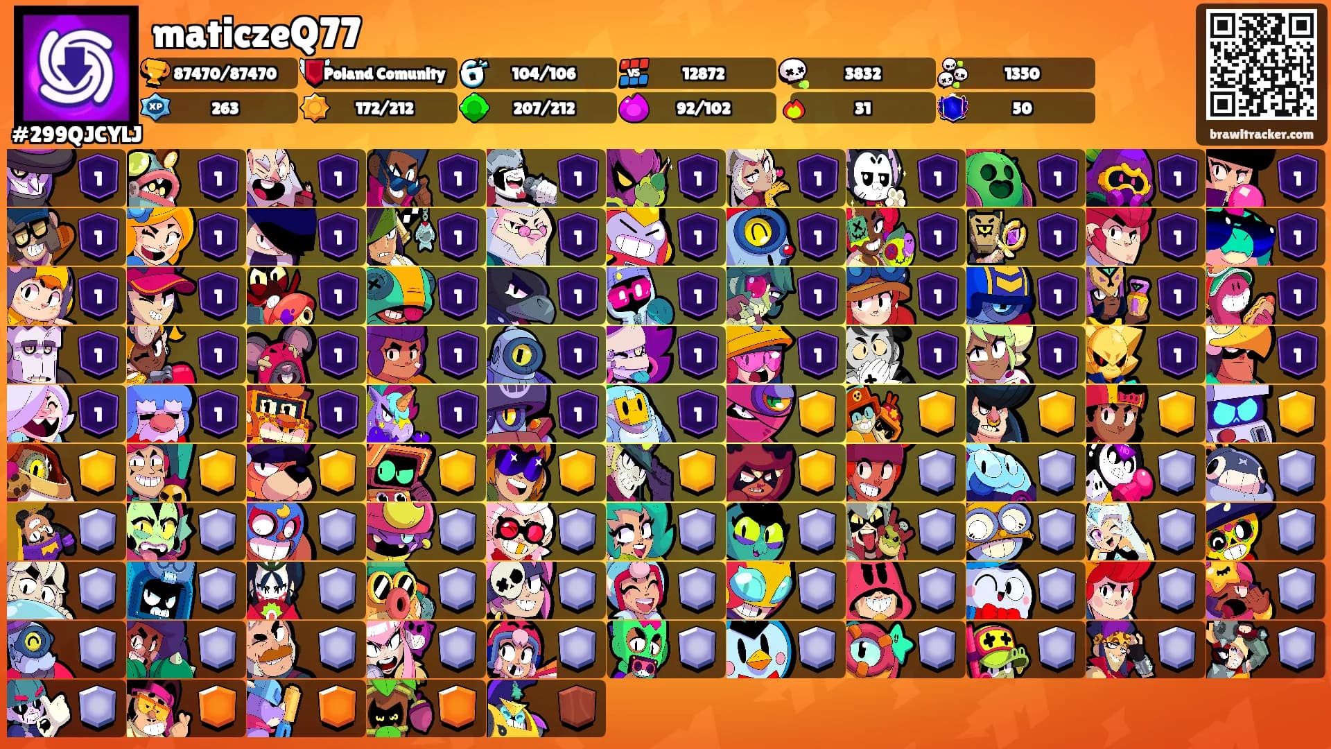 maticzeQ77's Ranks