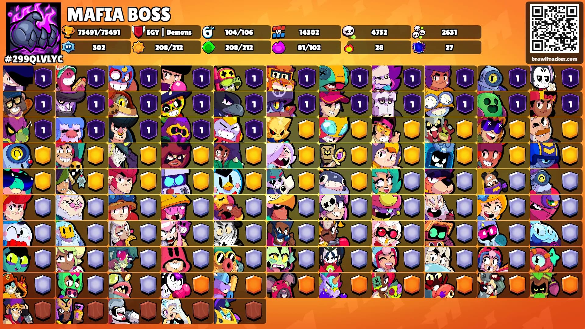 MAFIA BOSS's Ranks