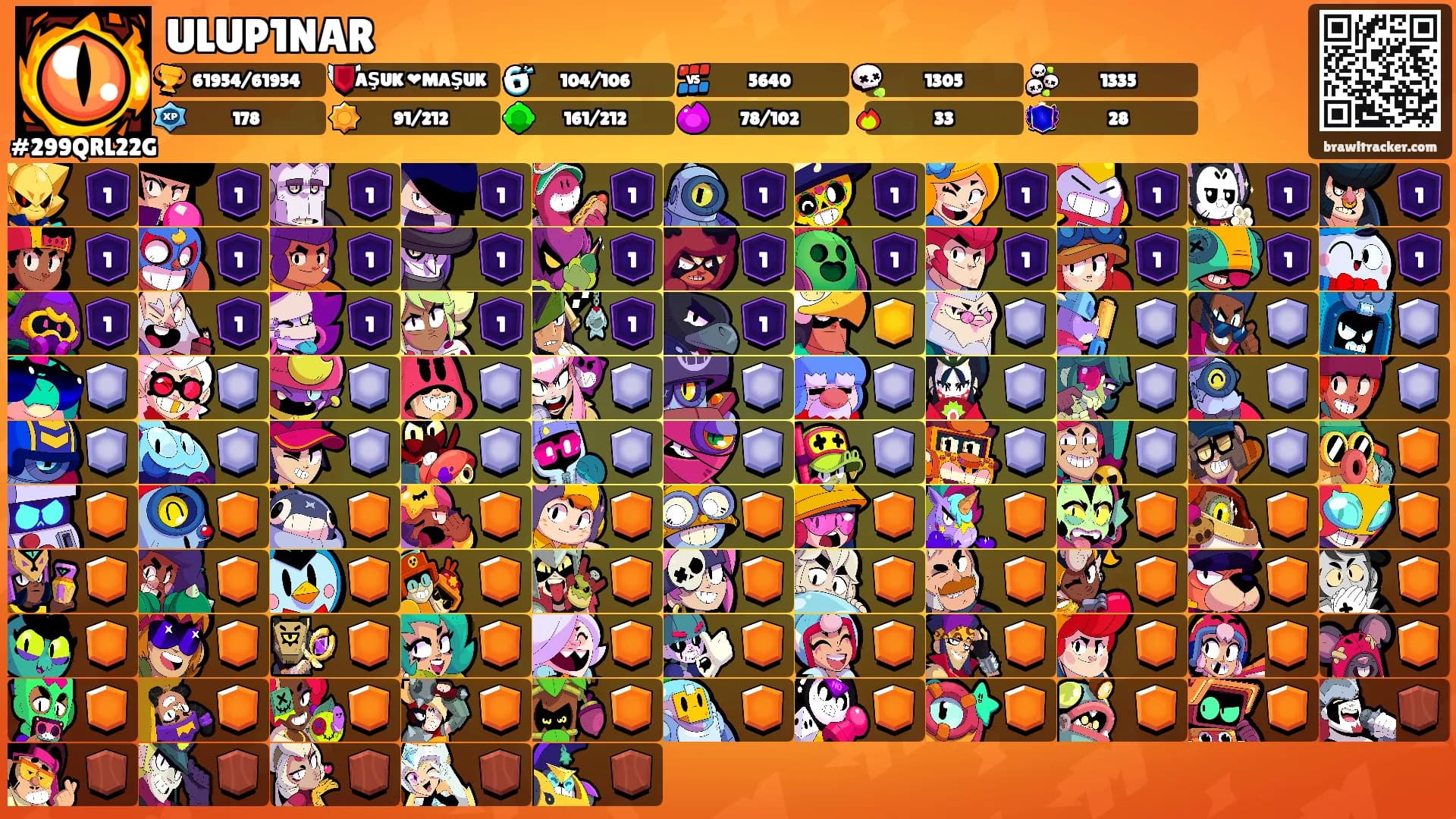 ULUP1NAR's Ranks