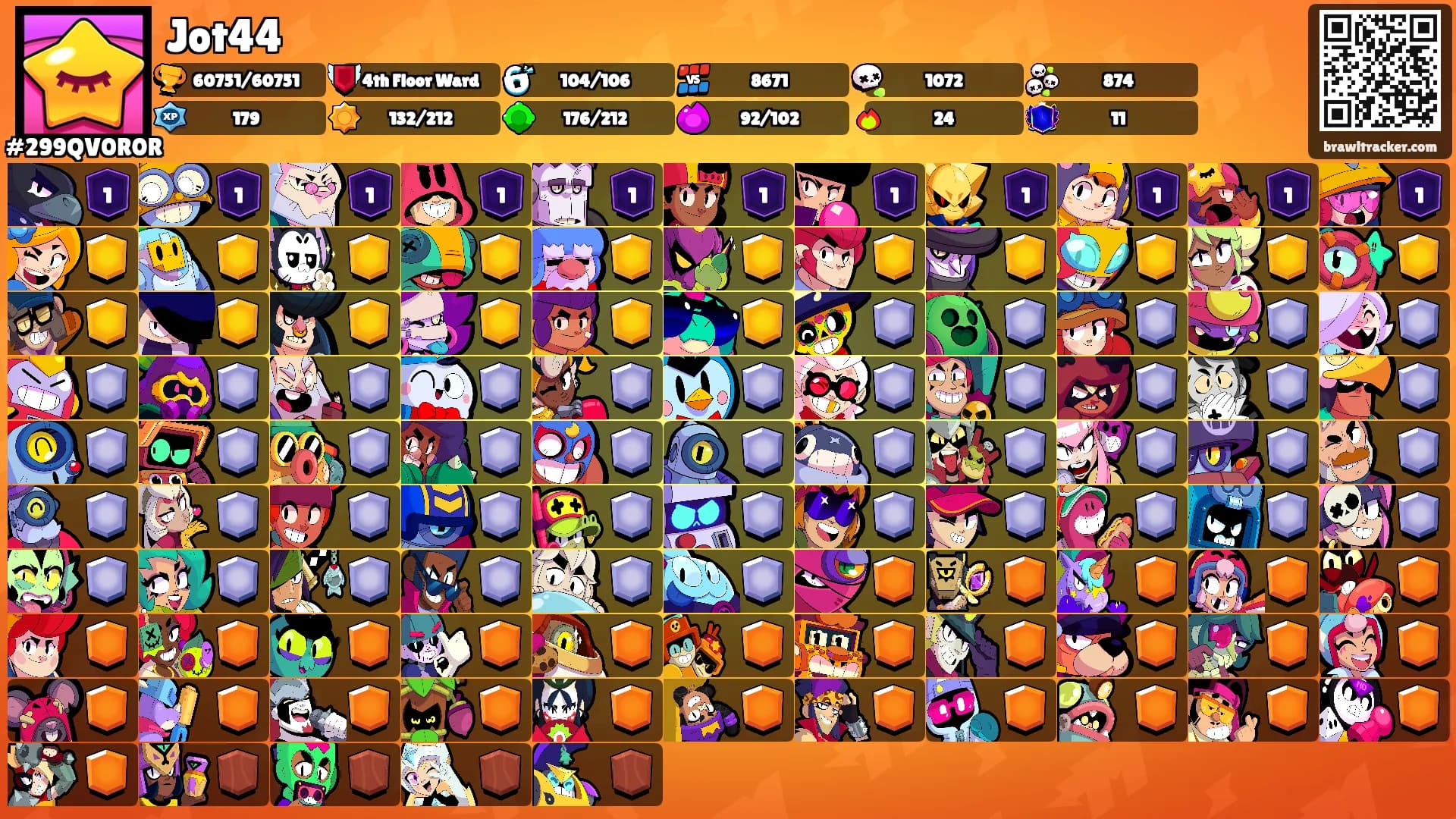 Jot44's Ranks
