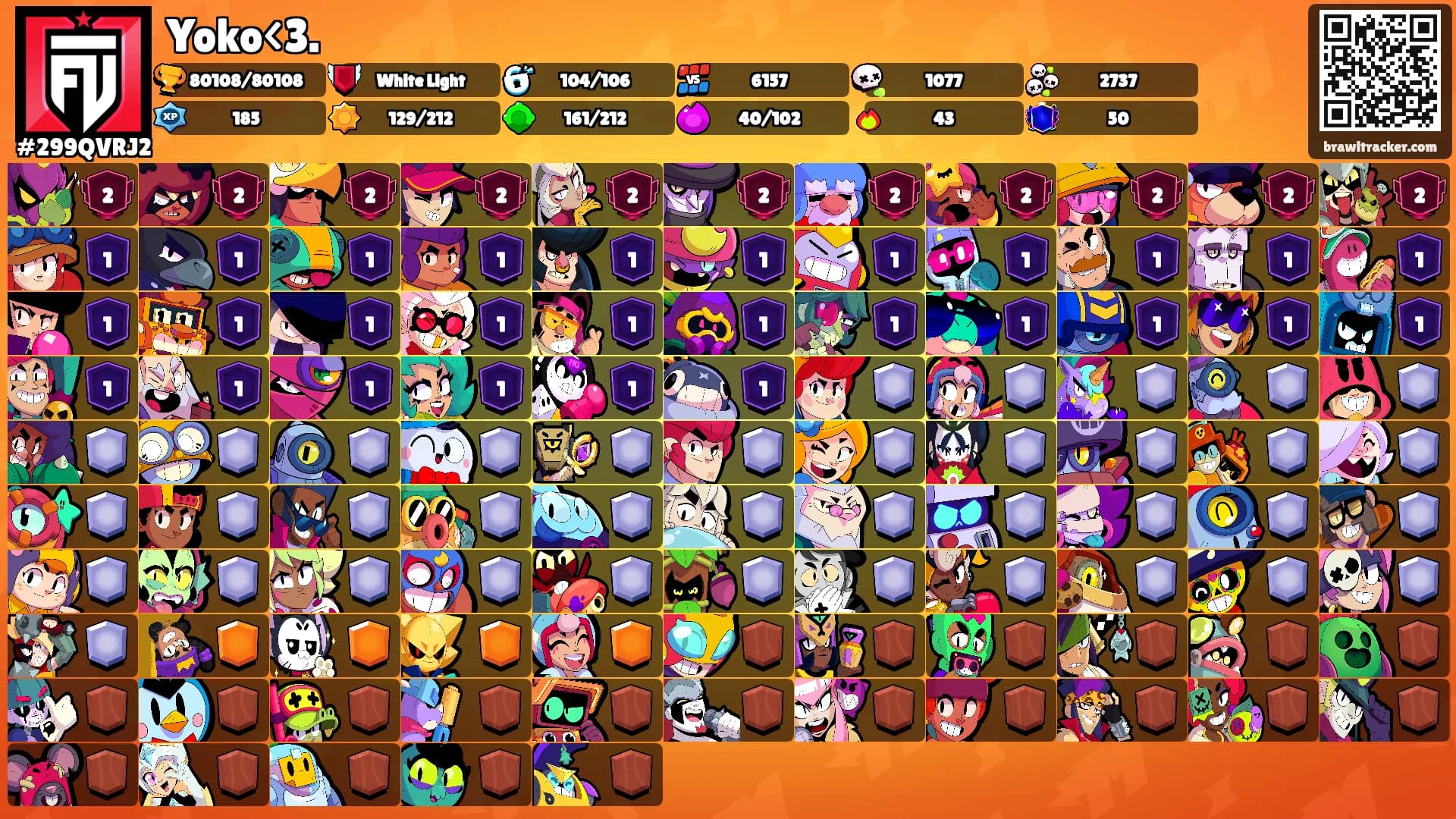 Yoko<3.'s Ranks