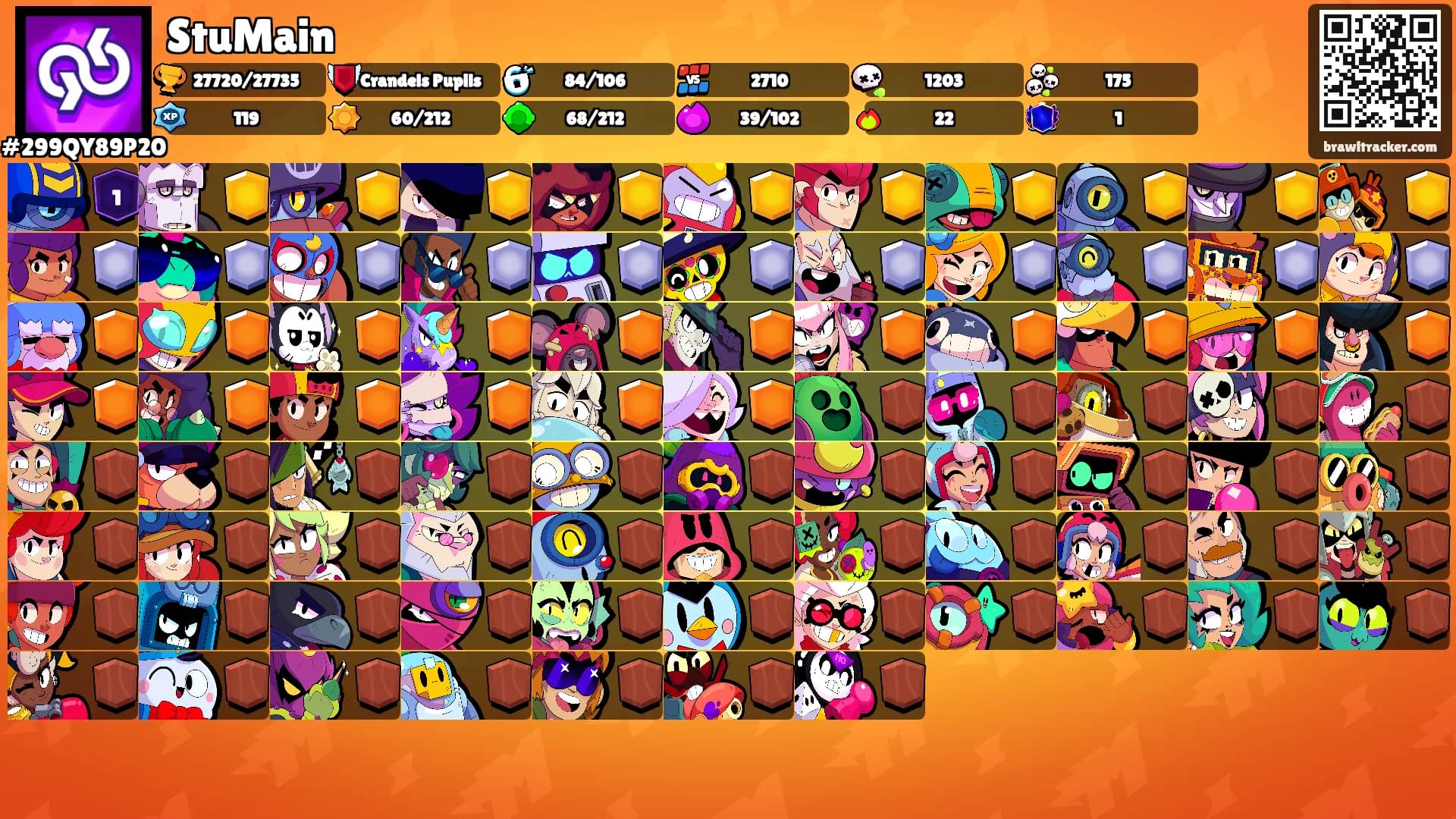 StuMain's Ranks