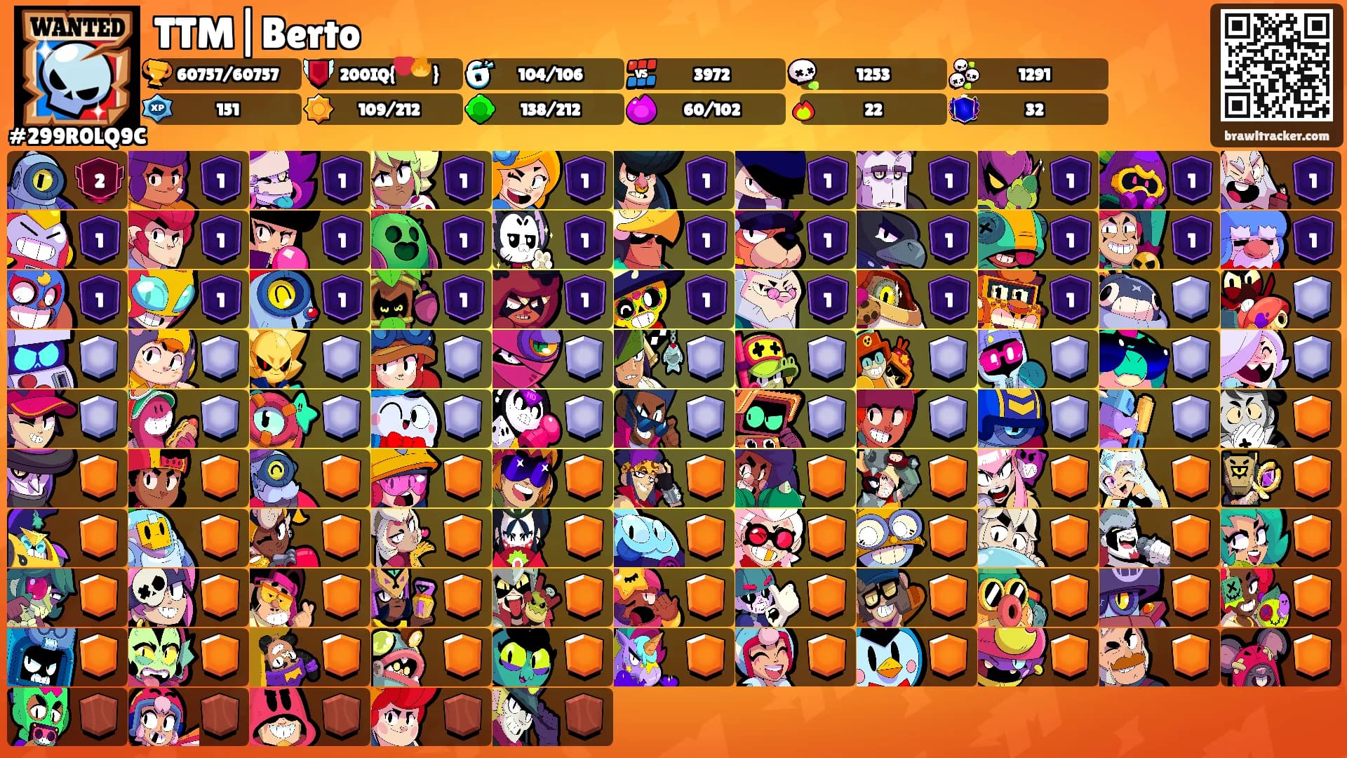 TTM|Berto's Ranks