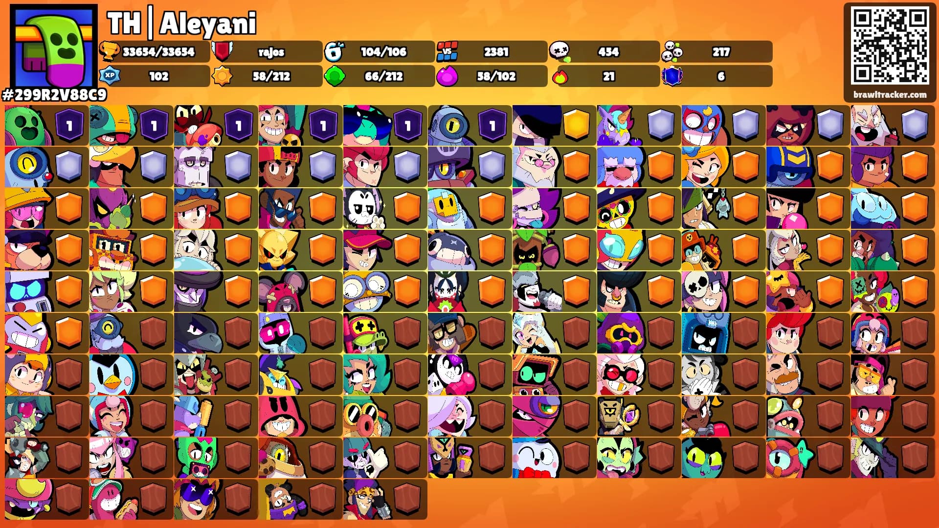 TH|Aleyani's Ranks