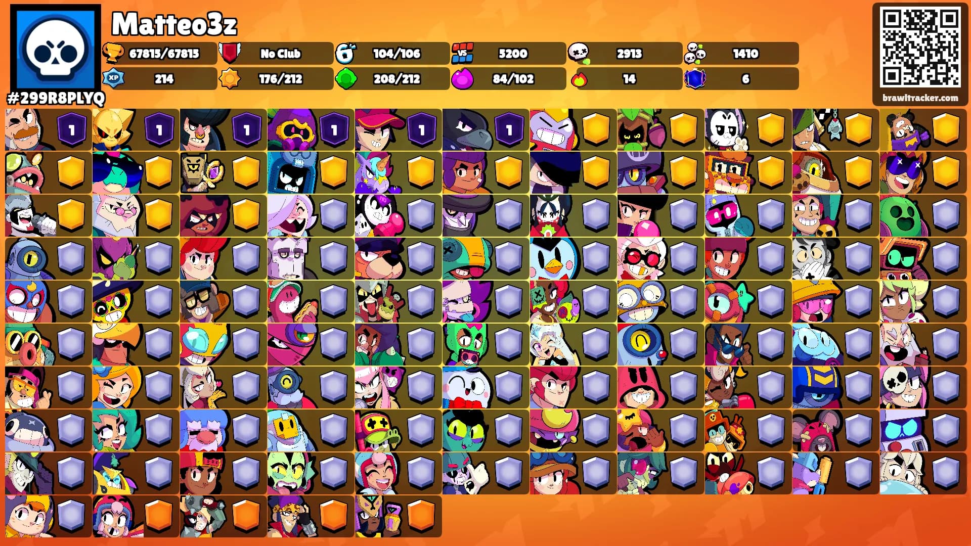 Matteo3z's Ranks