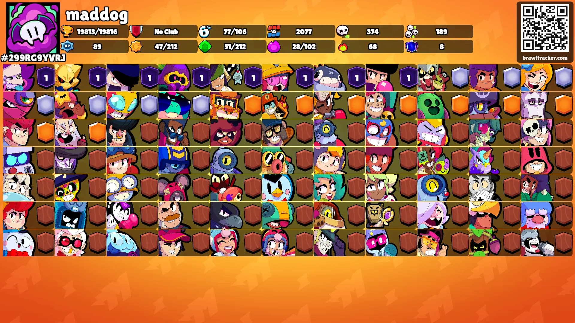 maddog's Ranks