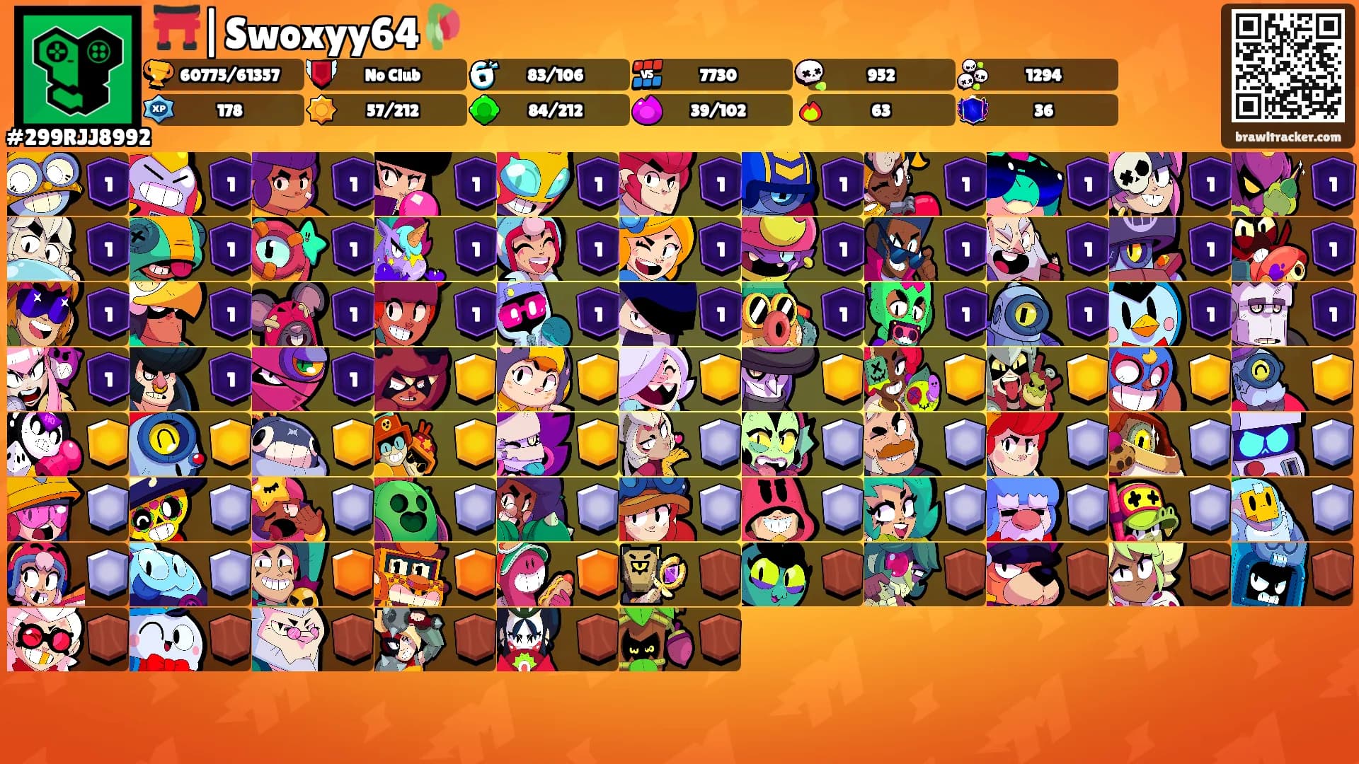 ⛩️|Swoxyy64🥀's Ranks