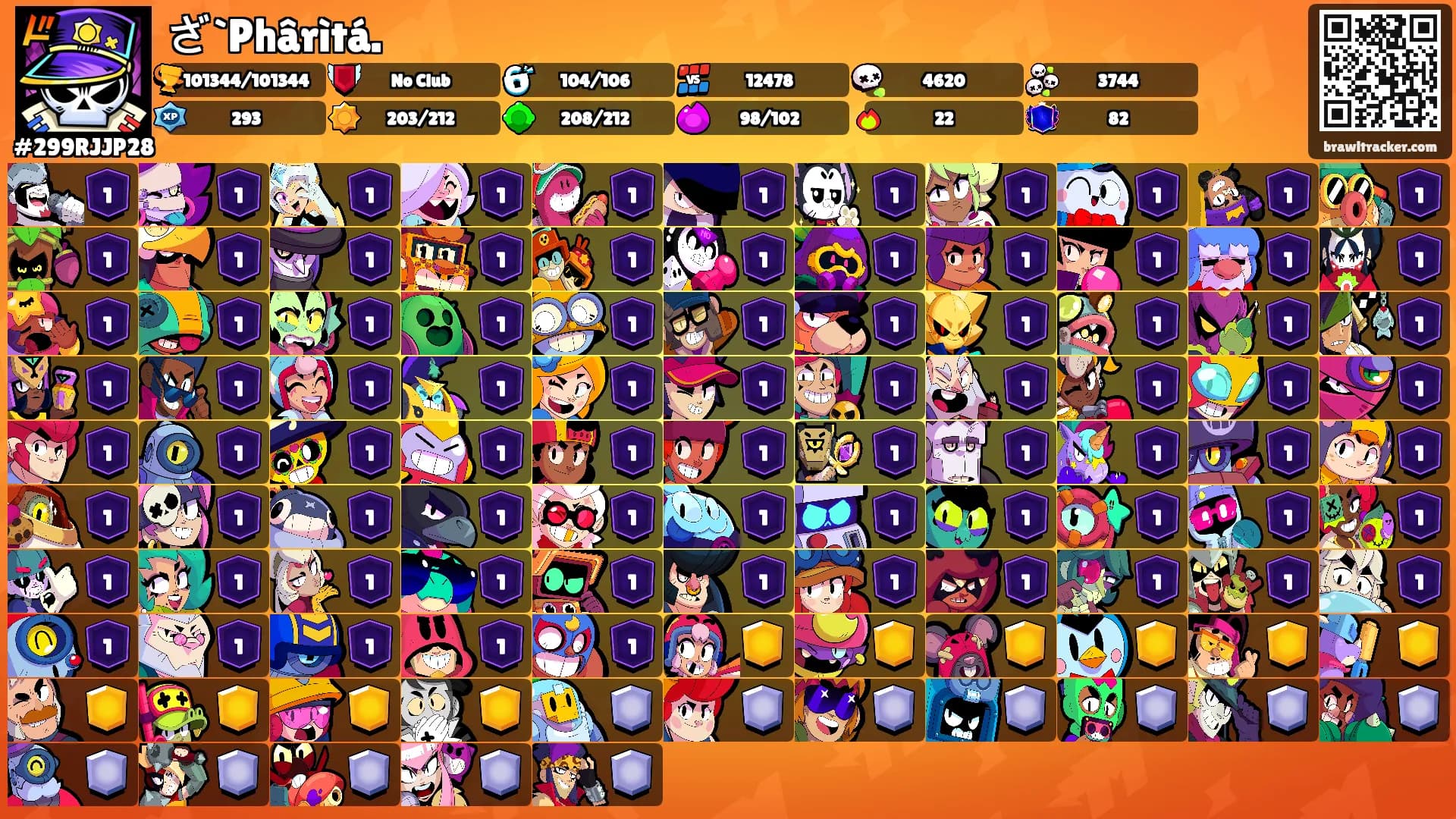 ざ`Phârìtá.'s Ranks