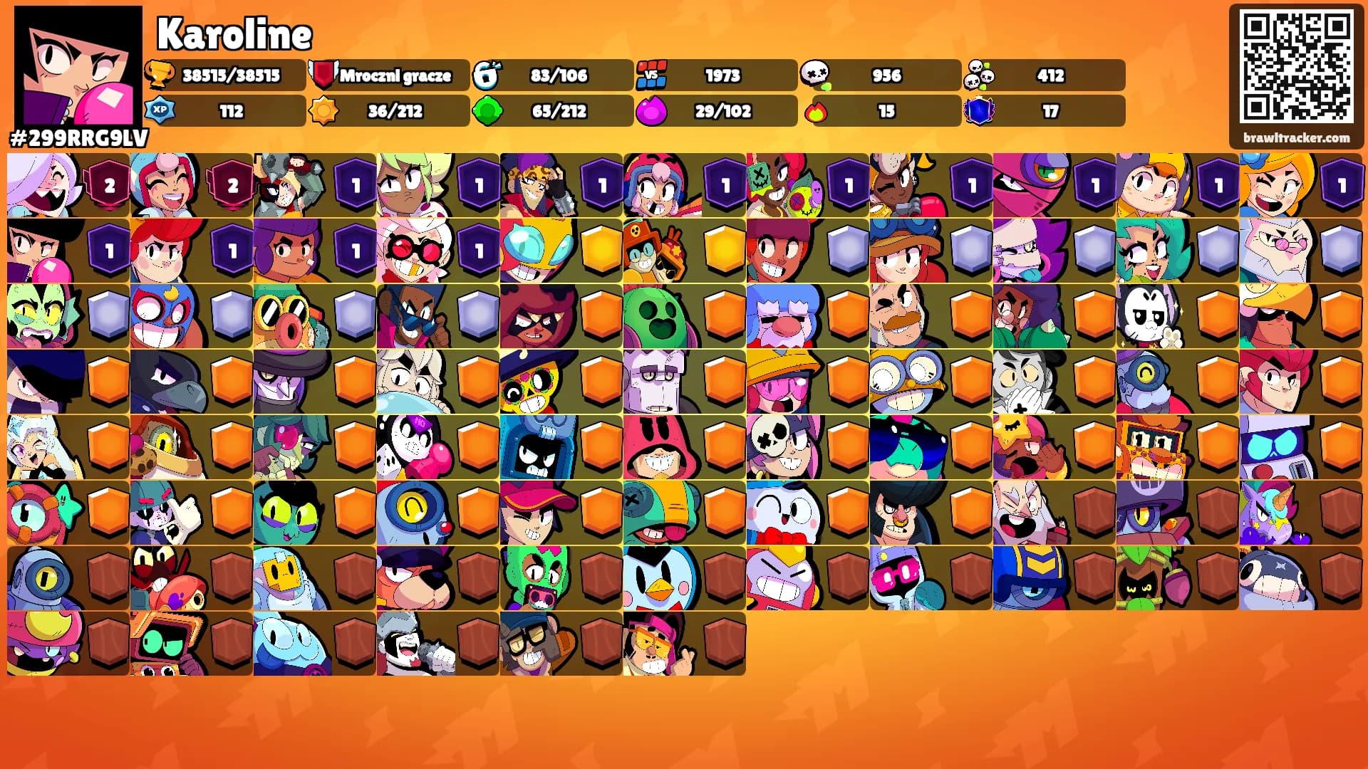 Karoline's Ranks