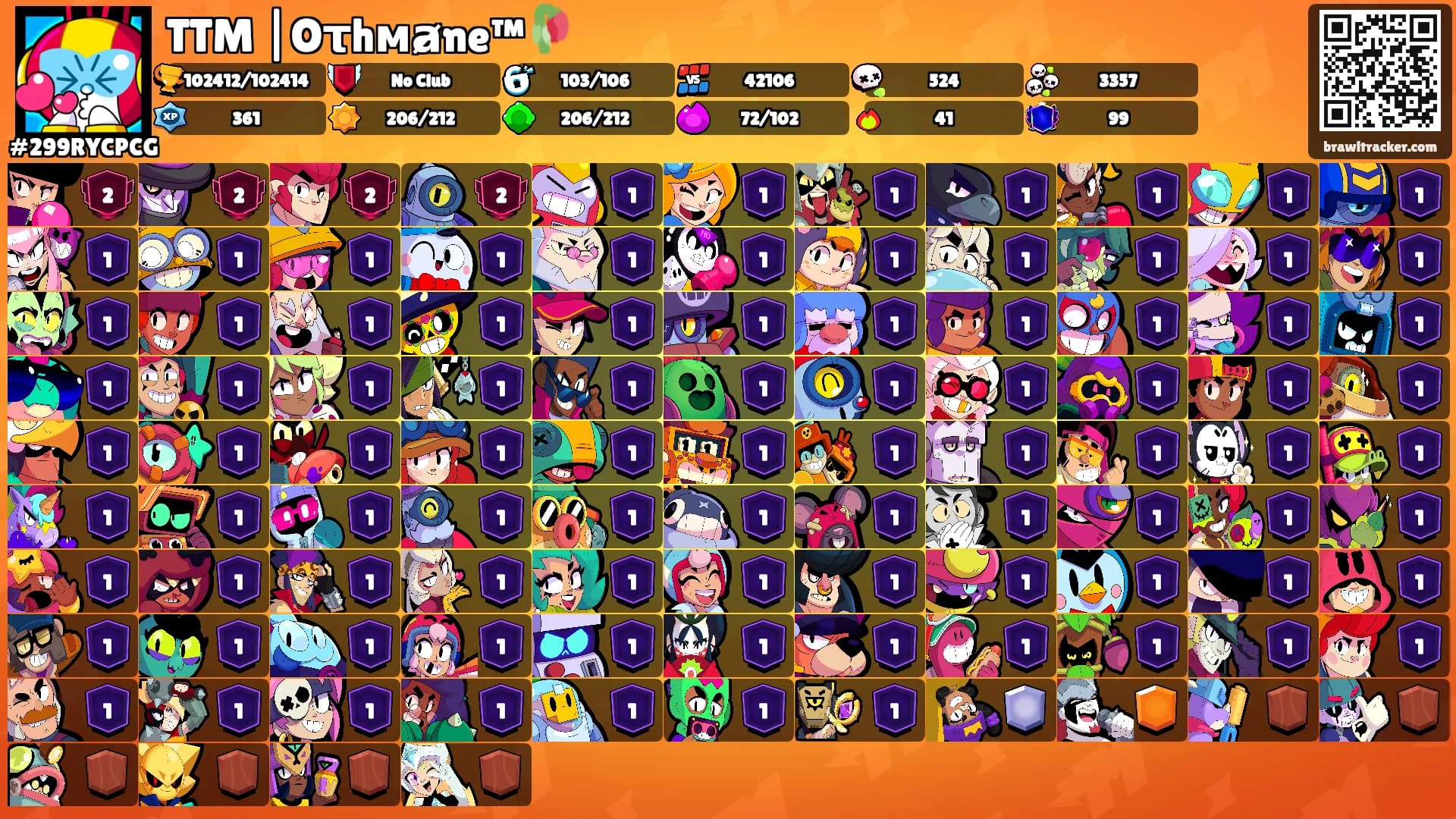 TTM |Oτhᴍⱥne™🥀's Ranks